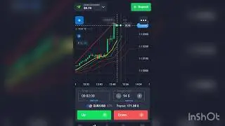 The beste stradegy - Binary option vfxalert 2021  📊 100% Proofit 😱😱😱#unitedstates