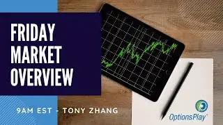 OptionsPlay Market Outlook: Stimulus Rally - March 27th, 2020