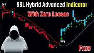 SSL Hybrid Advanced Indicator с нулевыми потерями на Tradingview | Мощные сигналы на покупку/продажу
