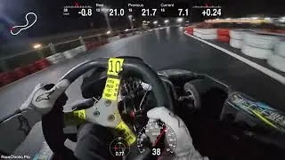 樂福卡丁車 Best: 21.0 | 2025/11/23