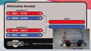 2021 FTC Ultimate Goal Texas UIL 1A-4A Championship