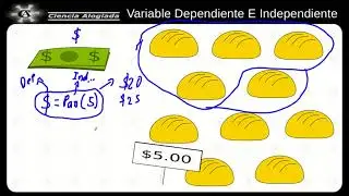 Cuando Una Variable Es Dependiente O Independiente (1 5 0)