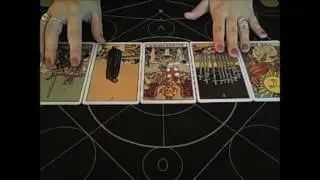 Libra Work and Finance Bi-Weekly focus March 20th and 27th 2017