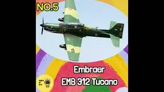 list of 10 Brazilian AIRFORCE AIRCRAFT| #SHORTS #BRAZILIANAIRFORCE #aircraft#airforce#fighterjet