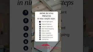 Home buying process in nine easy step