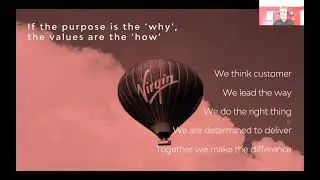 Understanding the Culture Design Canvas - The 10 Blocks