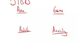 Persona Value Maps