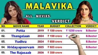 Malavika Mohanan All Hits And Flops Movies List | The Rajasaab | Master | Petta | Thangalaan | 