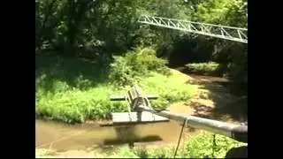 Riverscreen Clip