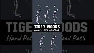 Tiger Woods Hand Path & Club Head Path Evolution↪️ #golf #tigerwoods