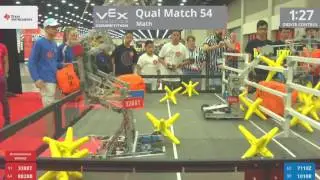 2017 VRC Math Q54 - 3388T 8828B vs 7110Z 1010R - 33 to 11