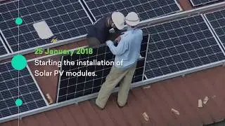 Roof Top Self Consumption Solar Power Generation Project for Food Ingredients and Aroma Ingredients