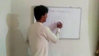 Mass Number in Sindhi