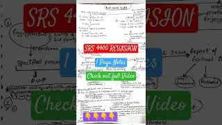 SRS 4400 Revision | Ca Final Audit | CA Ritik Jindal #audit #cafinaltips #shorts #viralvideo