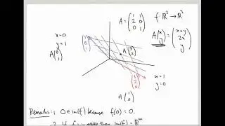 Linear Algebra 40: Images