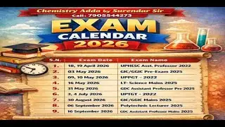 Strategy for incoming exam of UPHESC, GIC Lecturer, UPPGT, UPTGT, GDC Assist. Prof., Poly. Lecturer