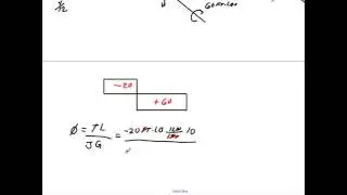 Hibbeler 5-61