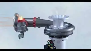 Working Principle of Magnetic Levitation Blowers for Sewage Treatment | Animated Explanation