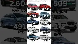 Electric car sales May 2025