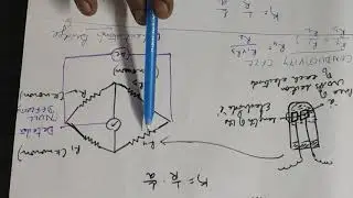 Conductivity measurement part 1