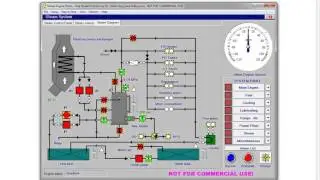 Virtual Engine Room (VER) Main Engine Start