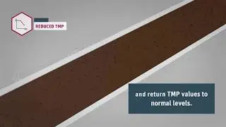 B-SMART&reg; - The external principle | Reducing fouling in tubular membrane filtration