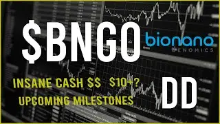 $BNGO Stock DD & Technical Analysis - Stock overview (20th Update)