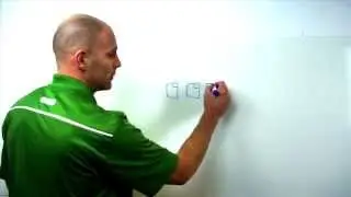 SSD Cloud Servers: White Board Video