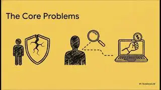 Learning with Bert 2 - Laos  E Commerce Rules