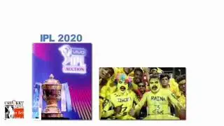 IPL 2020 season 13 19 September ke khela jayega match Abu Dhabi mein
