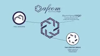 AFCOM CARGO LOGO EXPLAIN @AfcomCargo