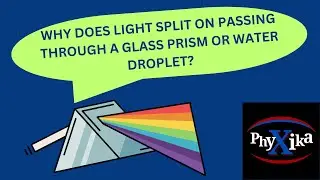 LIGHT SPLITS INTO COLORS THROUGH A PRISM OR WATER DROPLET?