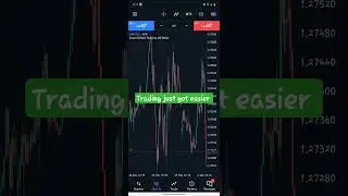 Best trading strategy in 2024 for #newbie #learningforex #trading
