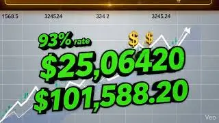Forex Win Master | Smart & Consistent Forex Trading SystemYouTube Ad For Forex Product