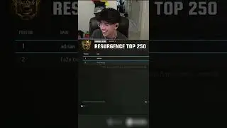 We hit #1 RANK on the Ranked Resurgence Leaderboard 😱