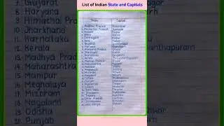 States and Capitals of india in english | States and Capitals Name #state #capital #bihar #shorts