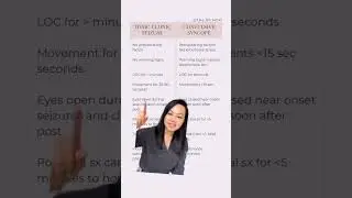 Nurse Tips: Tonic Clonic Seizure vs Convulsive Syncope