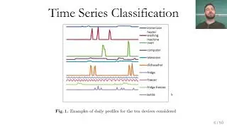 Applied Machine Learning 2019 - Lecture 23 - Basics of Time Series