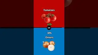 What would you rather part5 #vegetables #onion#trivia #quiz#tomatoes #broccoli