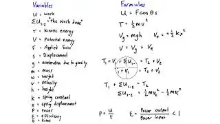 Work and energy formula sheet