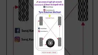 tyre rotation seekhetyre rotation knowledgetyre rotation complete processtyre rotation easy steps