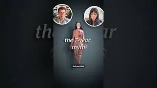 Сколько лет вашему телу на самом деле?