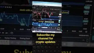 Market Updated Daily # trading # crypto Pakistan # stock with Saqib #marketingdigital #viral #shorts