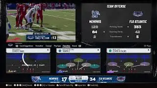 FAU vs Memphis