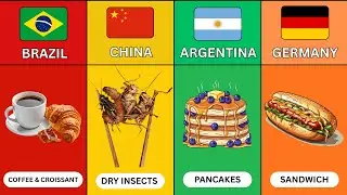 Breakfast From Different Countries