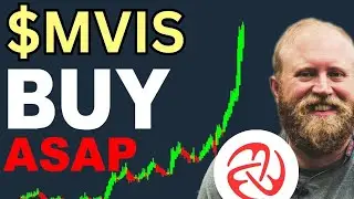 MVIS Stock NEWS Alert! (buying? finally?) Microvision