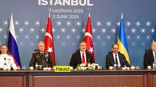 Turkey Russia Ukraine Trilateral Meeting Concludes
