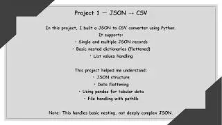 JSON to CSV Converter | Python File Automation (Project 1)