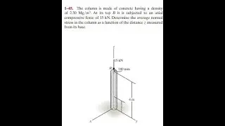 The column is made of concrete having a density of At its top it is subjected to an axial compressiv