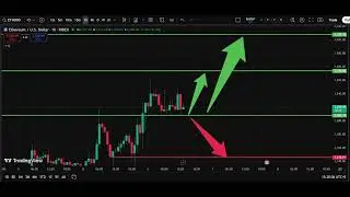 ⚡ ETH/USD Analysis Today 06 Jan | Ethereum Price Forecast | IFX Academy